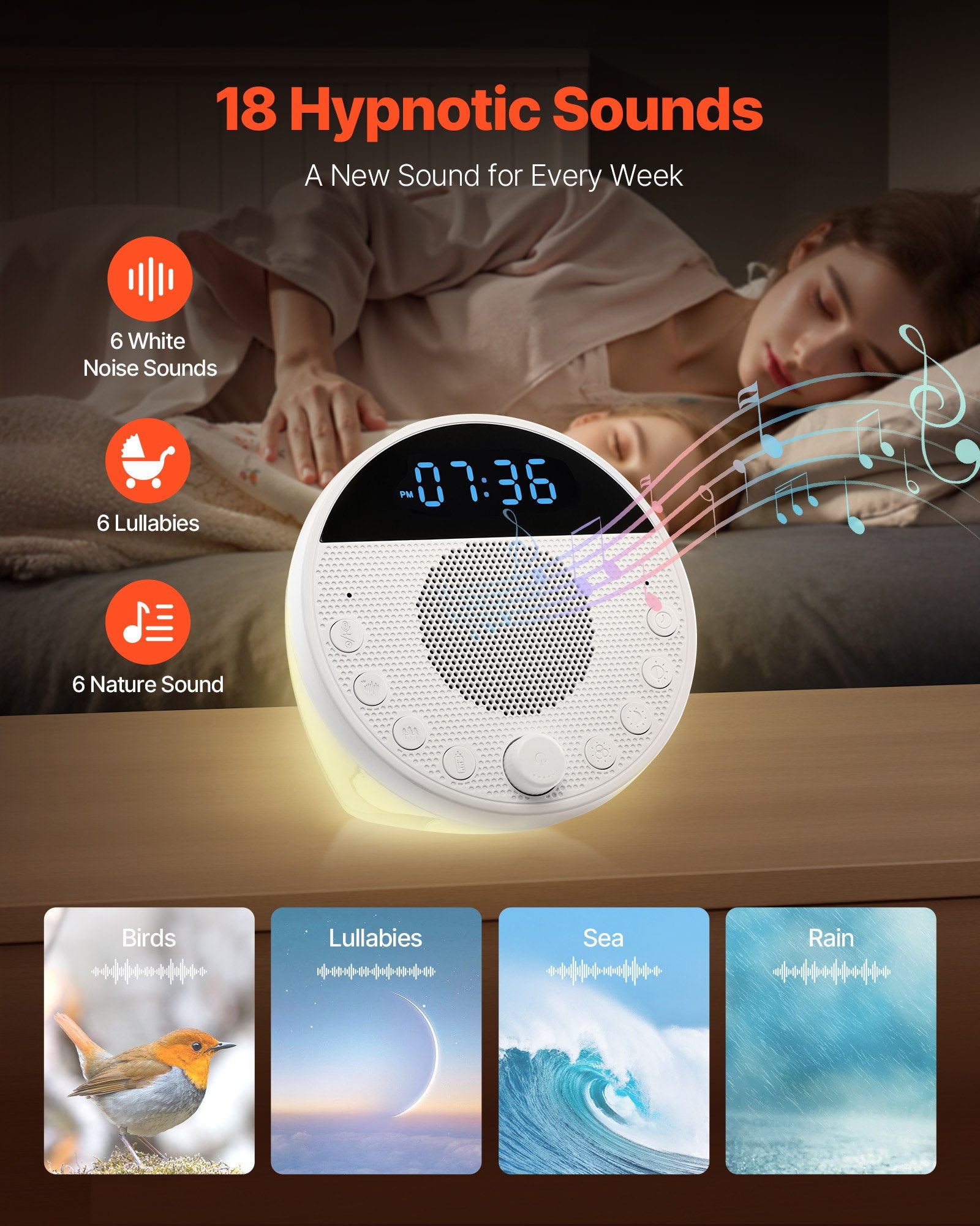 Sound Machine, 18 Soothing Sleep Sounds, 7-Color Night Light, 6-in-1 White Noise Sound Machine With Dual Alarms, APP, Auto-Off Timer And Memory Function, For Baby, Adults, Home, Office & Travel