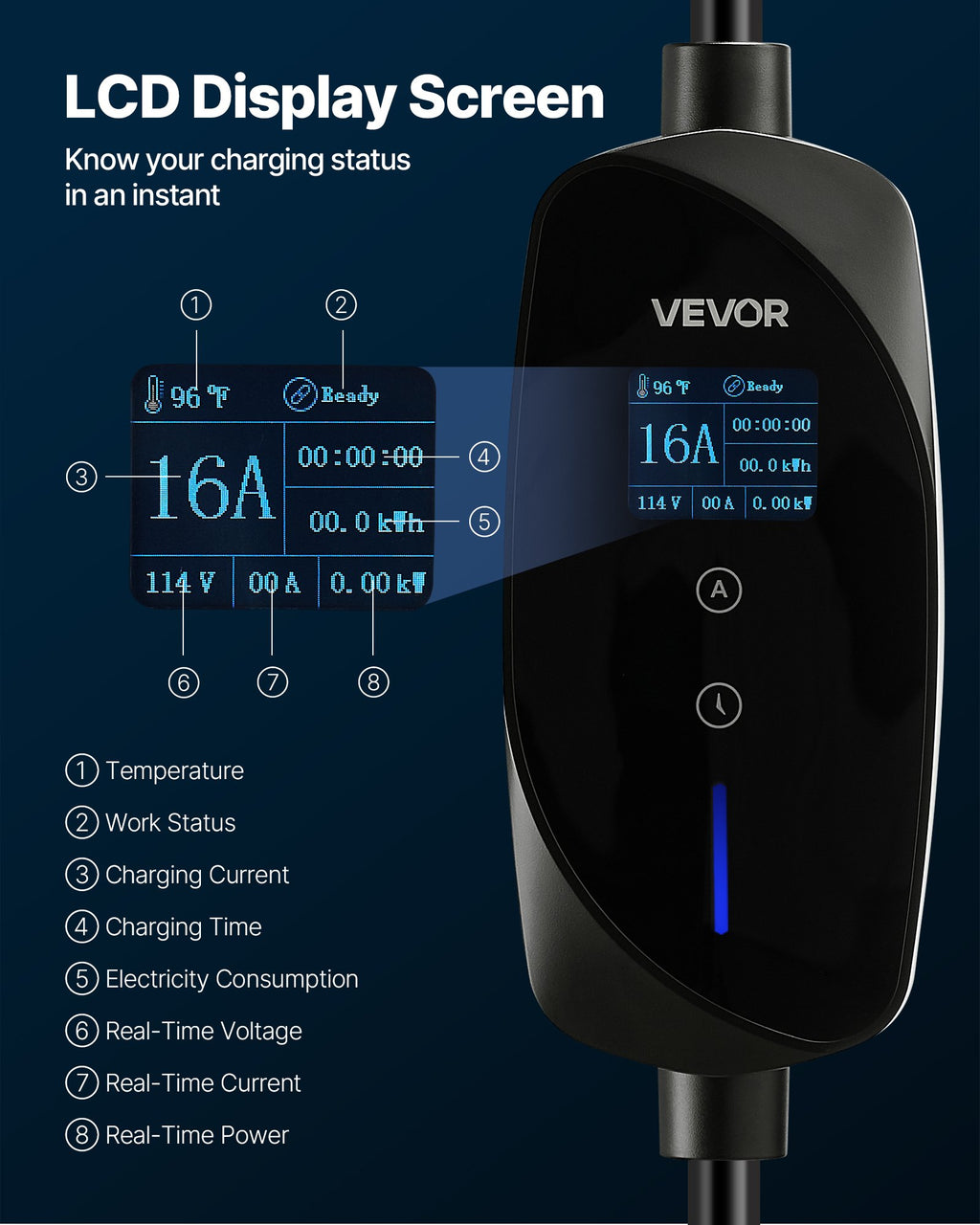 Level 1&2 EV Charger Portable Charger 16A Adjustable Current 120V 240V With LCD